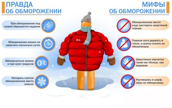 pravda-i-lozh-pro-obmorozhenie_w600_h378.jpg